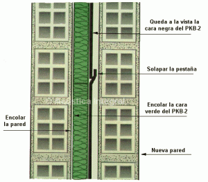 insonorizar-una-pared-de-un-piso